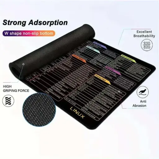Shortcut Desktop Pad
